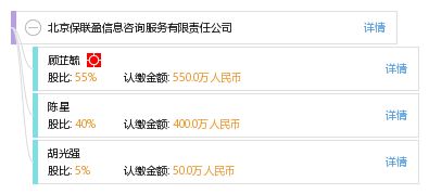 北京保聯盈信息咨詢服務有限責任公司 專業信息咨詢服務提供商